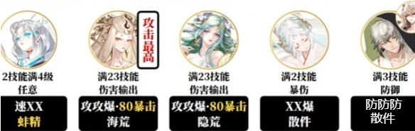 阴阳师樱梦游园阵容搭配推荐2