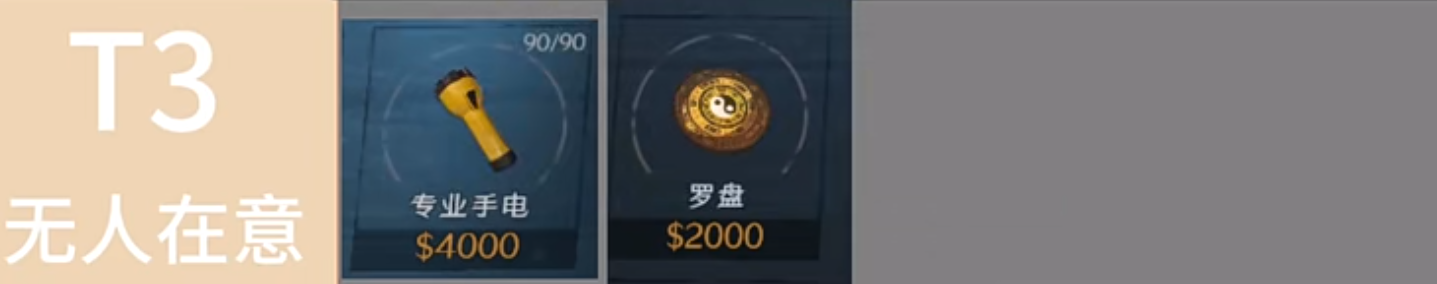 超自然行动组装备排名分享