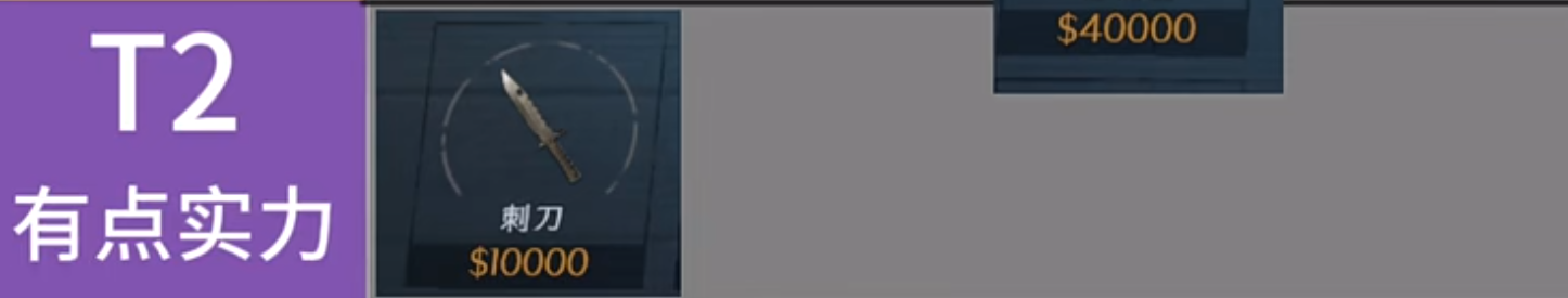 超自然行动组装备排名分享