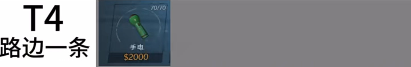 超自然行动组装备排名分享