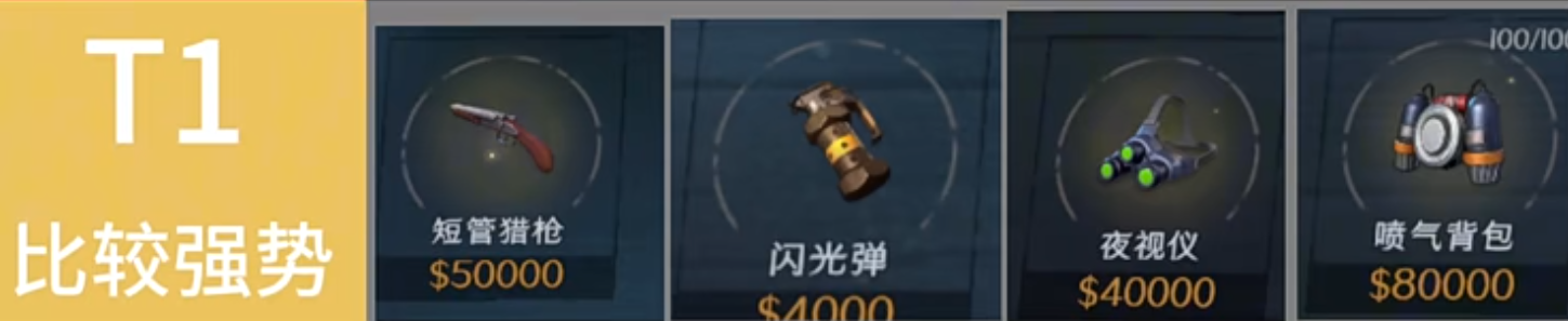 超自然行动组装备排名分享