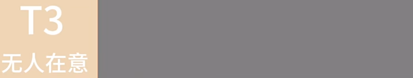 超自然行动组装备排名分享