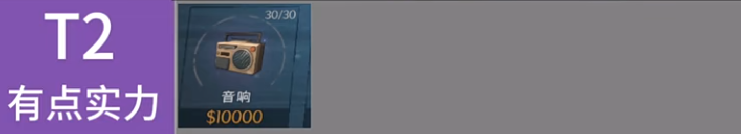 超自然行动组装备排名分享