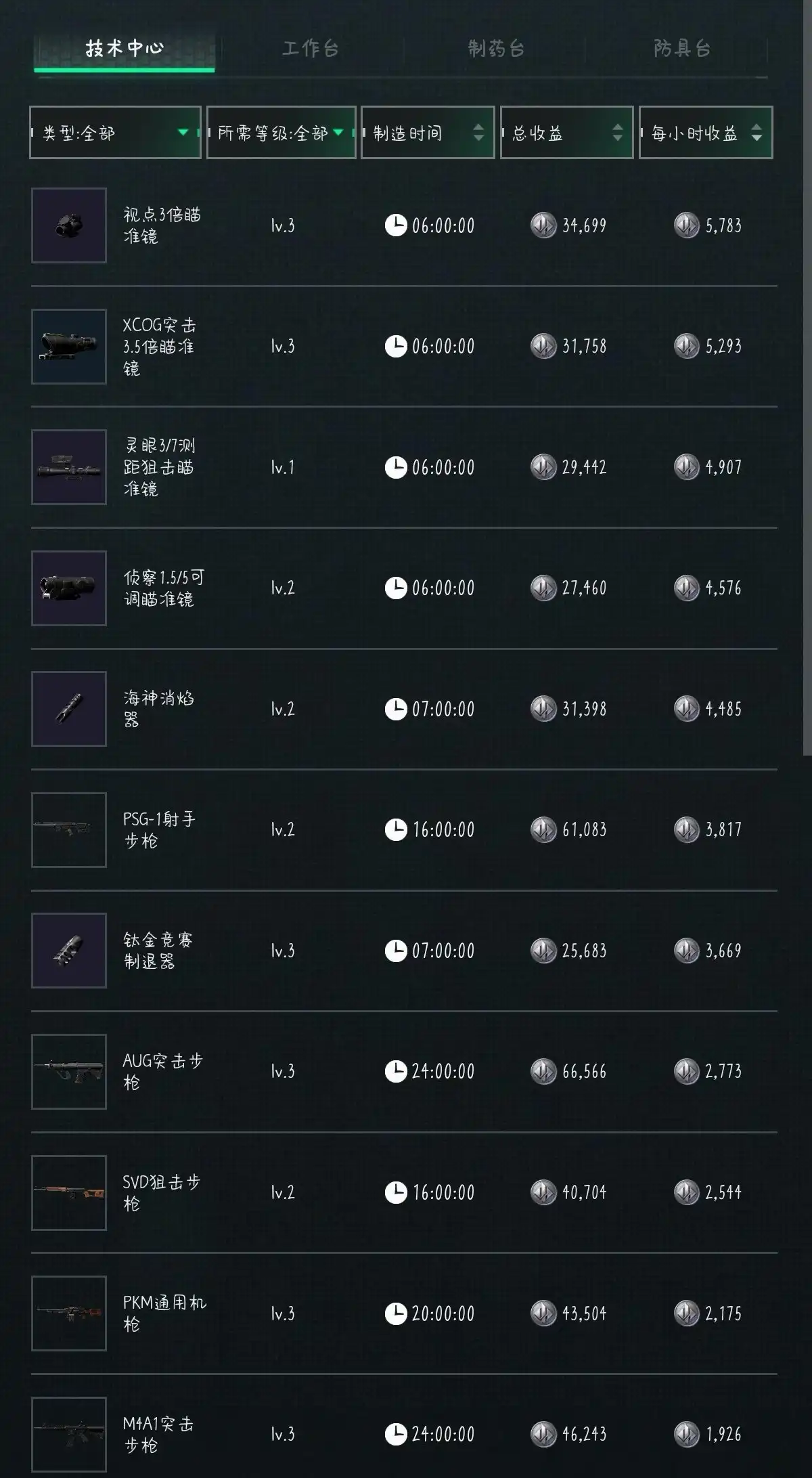 三角洲行动8.20摩斯密码更新