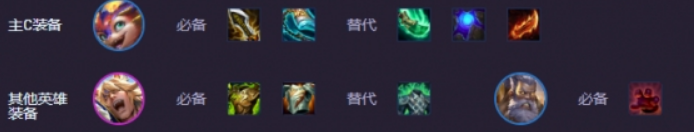 《金铲铲之战》s15主宰小火龙阵容推荐