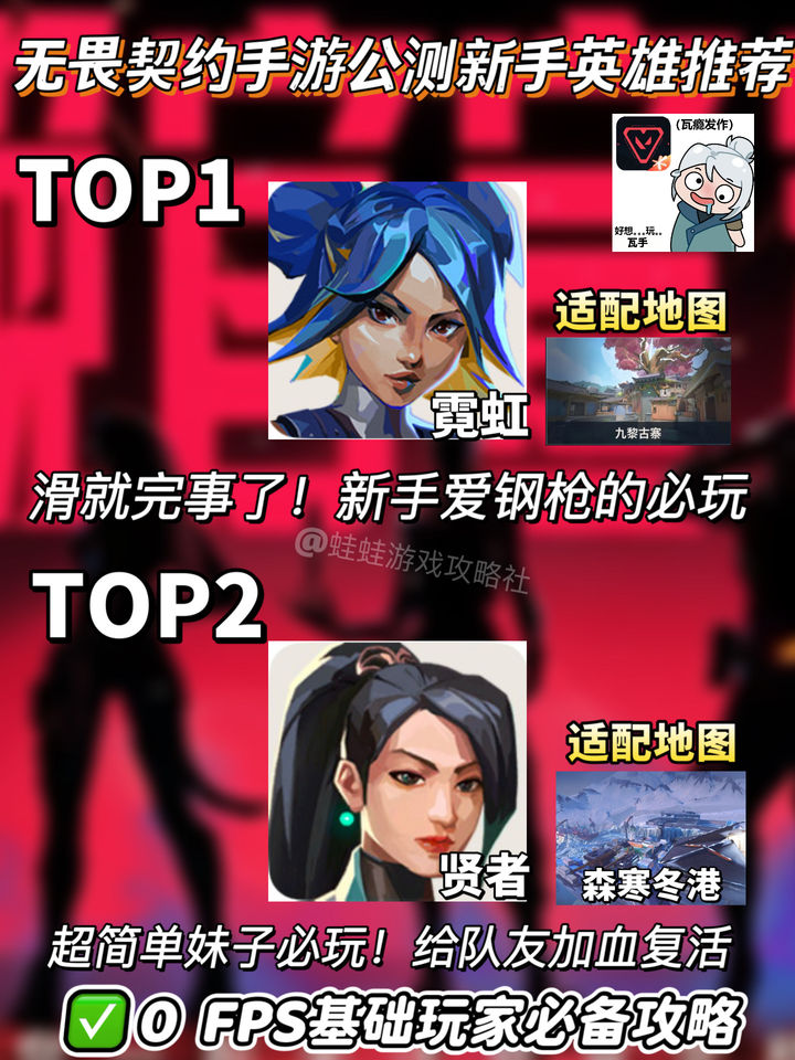 无畏契约手游公测开服全英雄强度排行(图2)