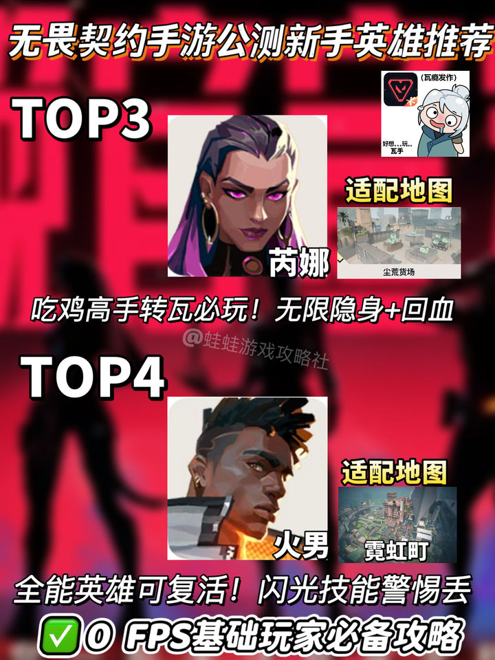 无畏契约手游公测开服全英雄强度排行(图3)