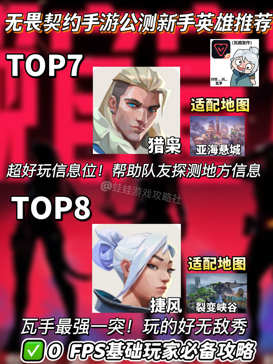 无畏契约手游公测开服全英雄强度排行(图5)