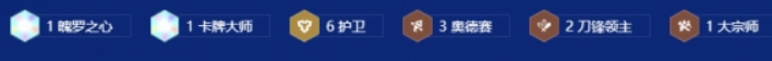 金铲铲之战s15奥义暮临慎阵容怎么搭配 金铲铲之战s15奥义暮临慎阵容搭配介绍(图3)