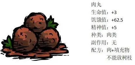饥荒药品代码分享(图2)