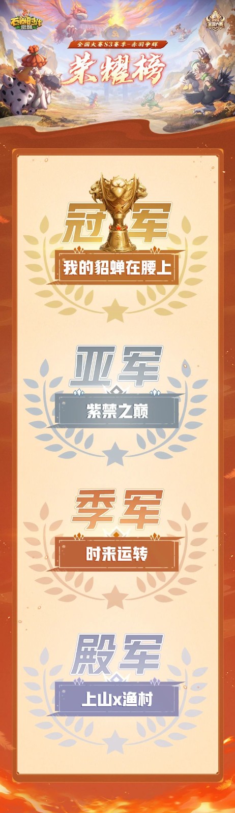 全国大赛S3，赤羽争辉，恭喜【我的貂蝉在腰上】问鼎总冠军！