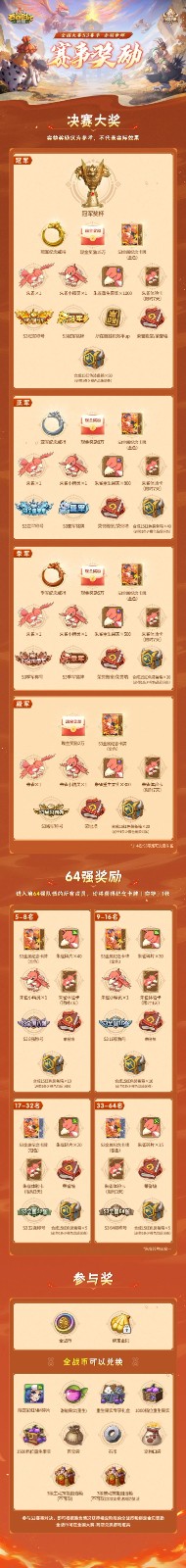 全国大赛S3，赤羽争辉，恭喜【我的貂蝉在腰上】问鼎总冠军！