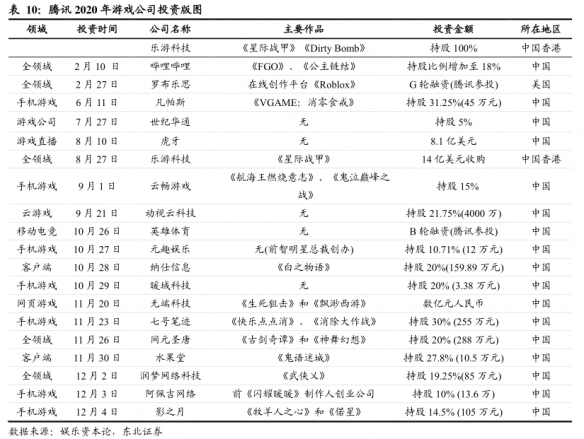 “藤子”和他的大手正在包裹你(图2)
