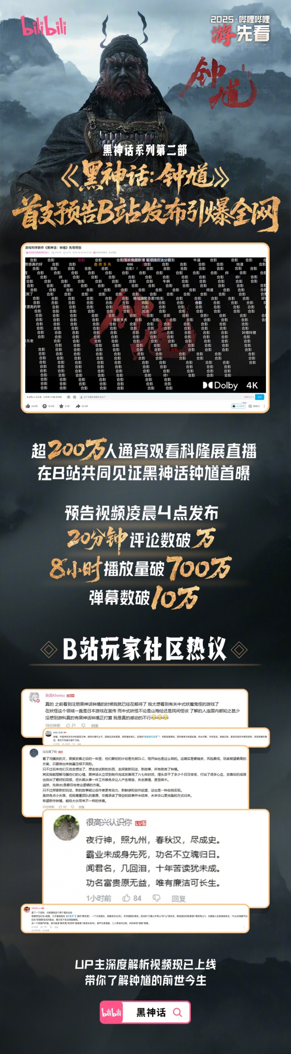 GC25:B站官宣超200万玩家通宵看科隆展 见证《钟馗》(图1)