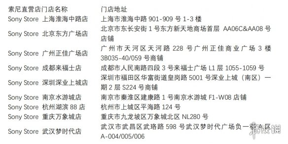 天生为赢！INZONE英纵电竞子品牌多款外设新品隆重发布，解锁电竞新战力(图15)