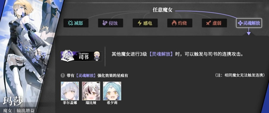 《千年之旅》玛莎介绍(图6)