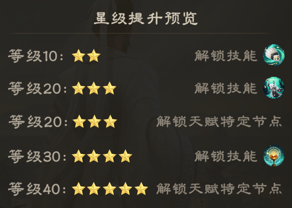 偃武诸葛亮综合测评及配队推荐