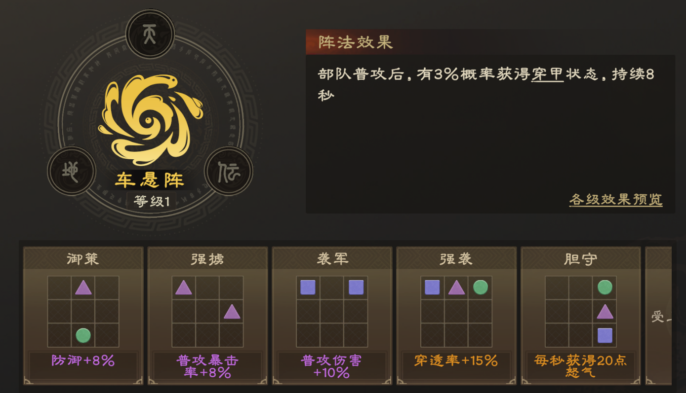 偃武阵法系统详解