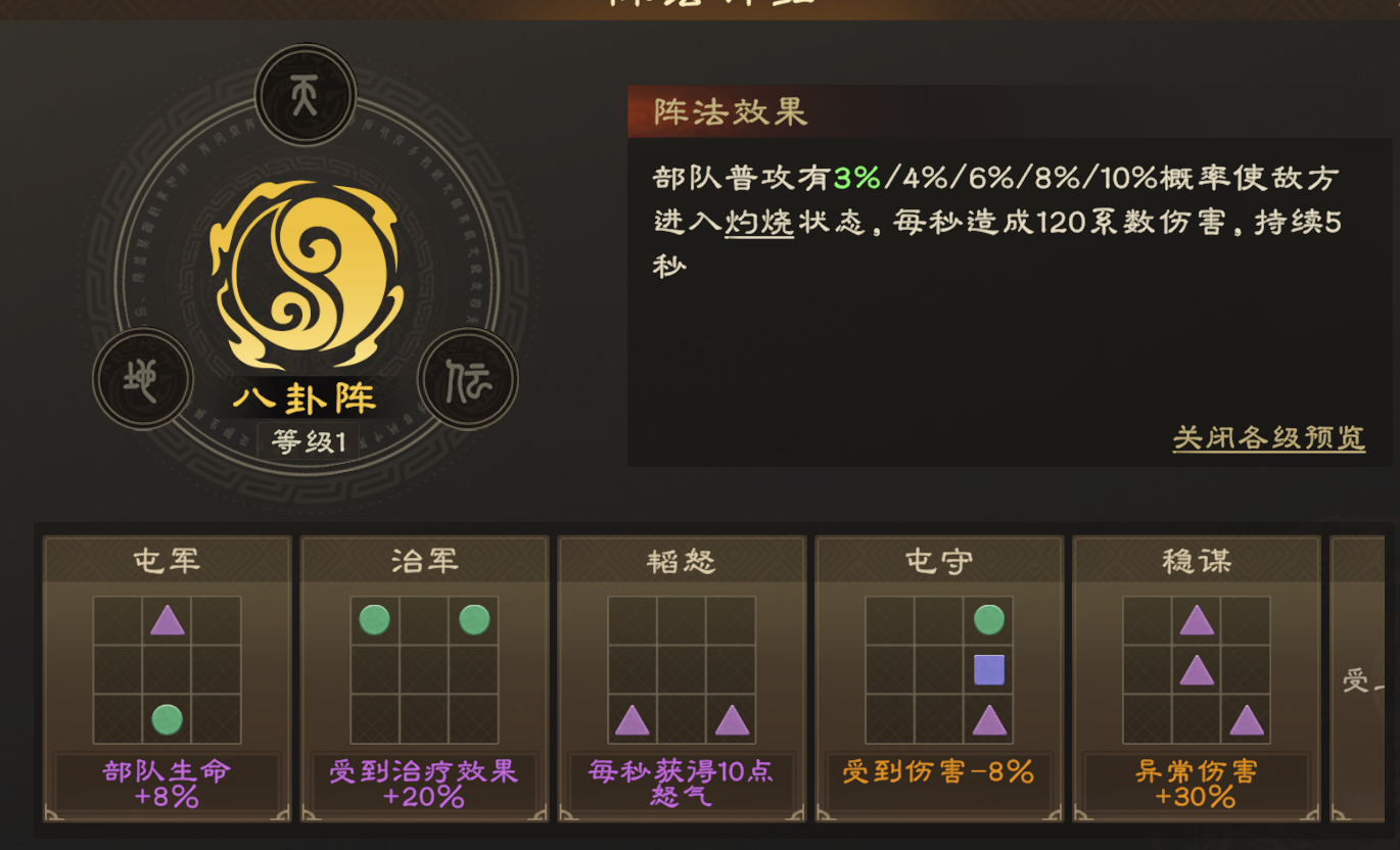 偃武异常队构建思路