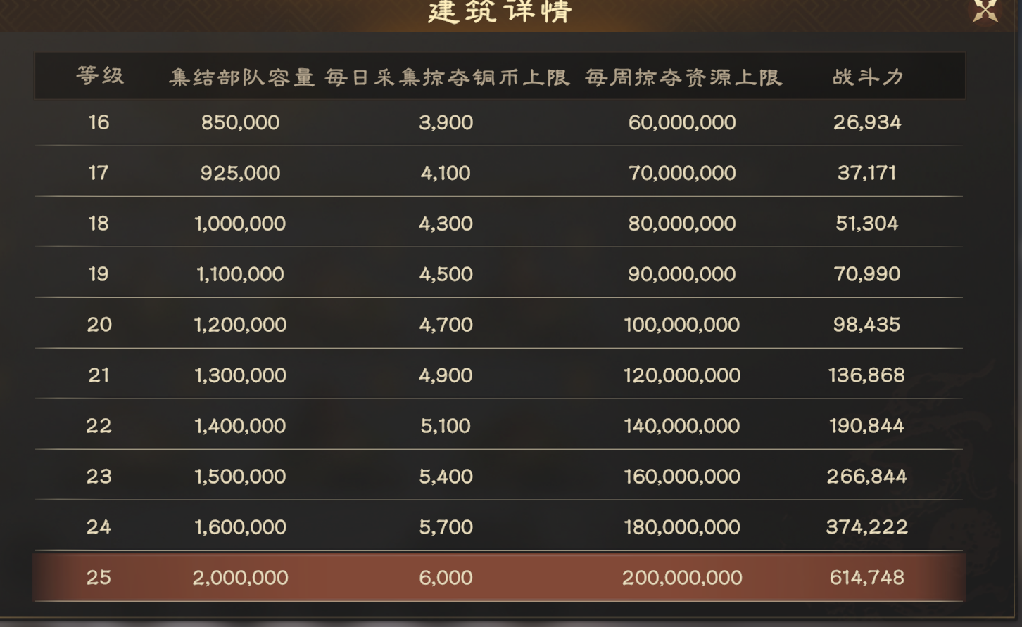 偃武建筑资源获取渠道汇总