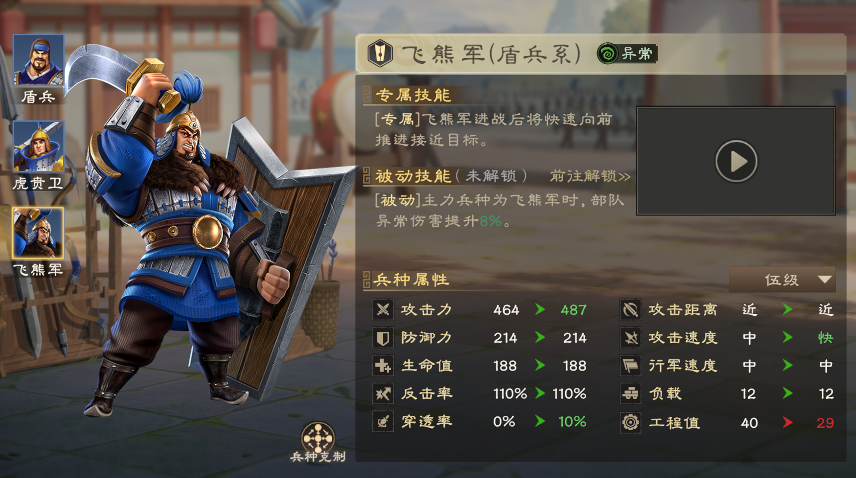 《偃武》董卓综合测评及配队推荐