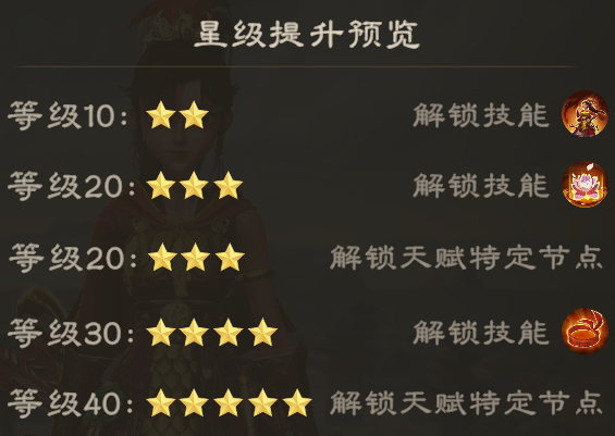 《偃武》孙尚香技能详情