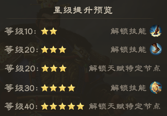 《偃武》曹操综合测评及配队推荐