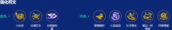 金铲铲之战s15金丝熊阵容推荐
