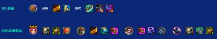 金铲铲之战s15圣盾大嘴阵容搭配