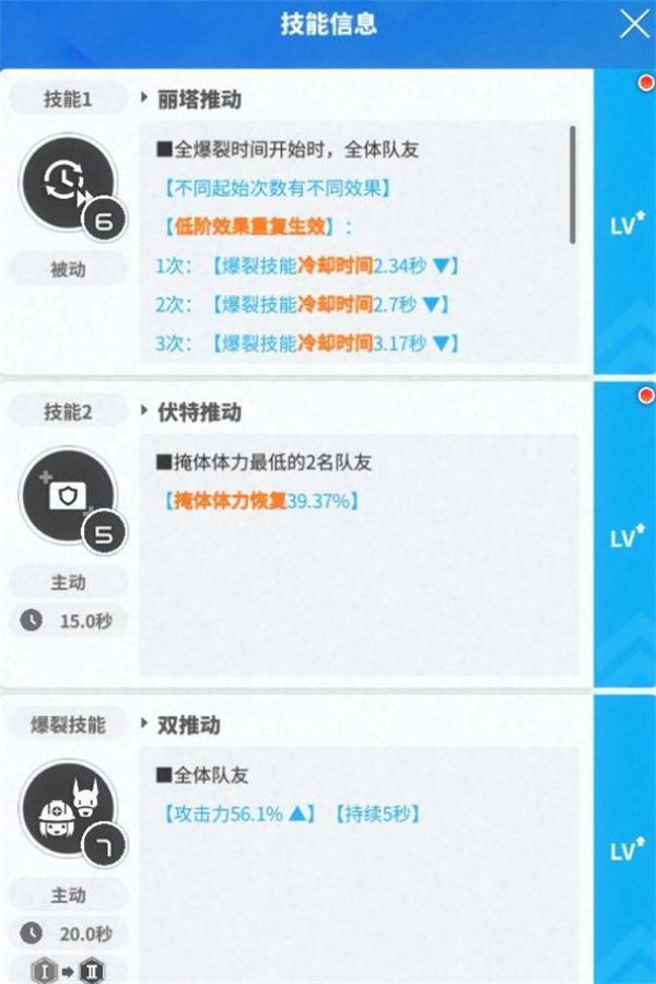 胜利女神：新的希望夏日版本强力角色推荐