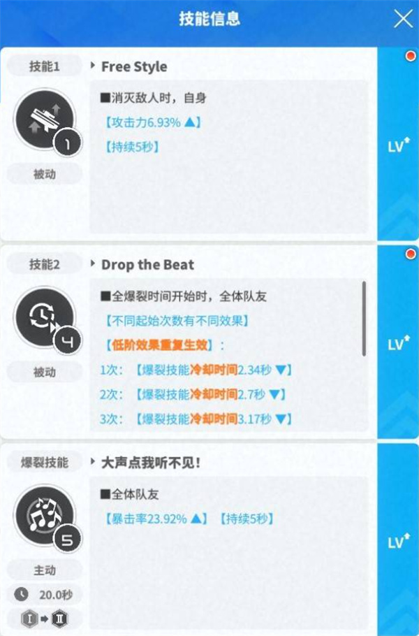 胜利女神：新的希望夏日版本强力角色推荐