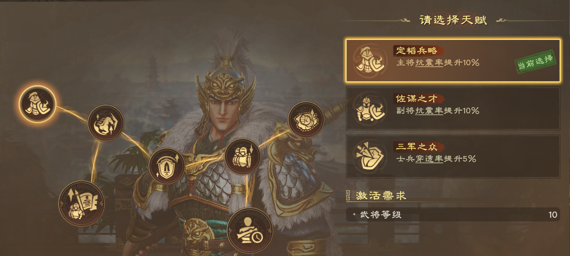 《偃武》马超综合测评及配队推荐