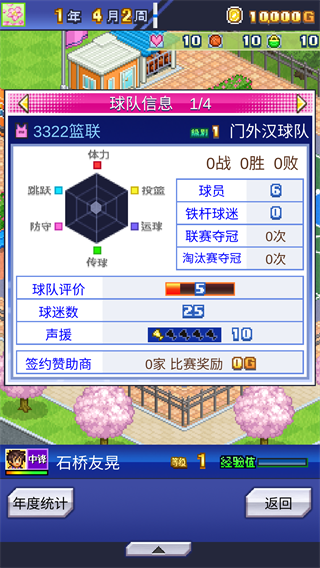 篮球热潮物语 原版中文(图7)