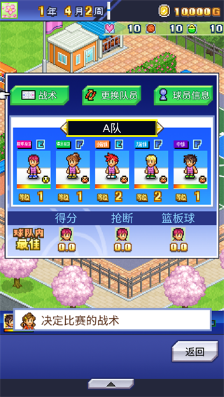 篮球热潮物语 原版中文(图8)