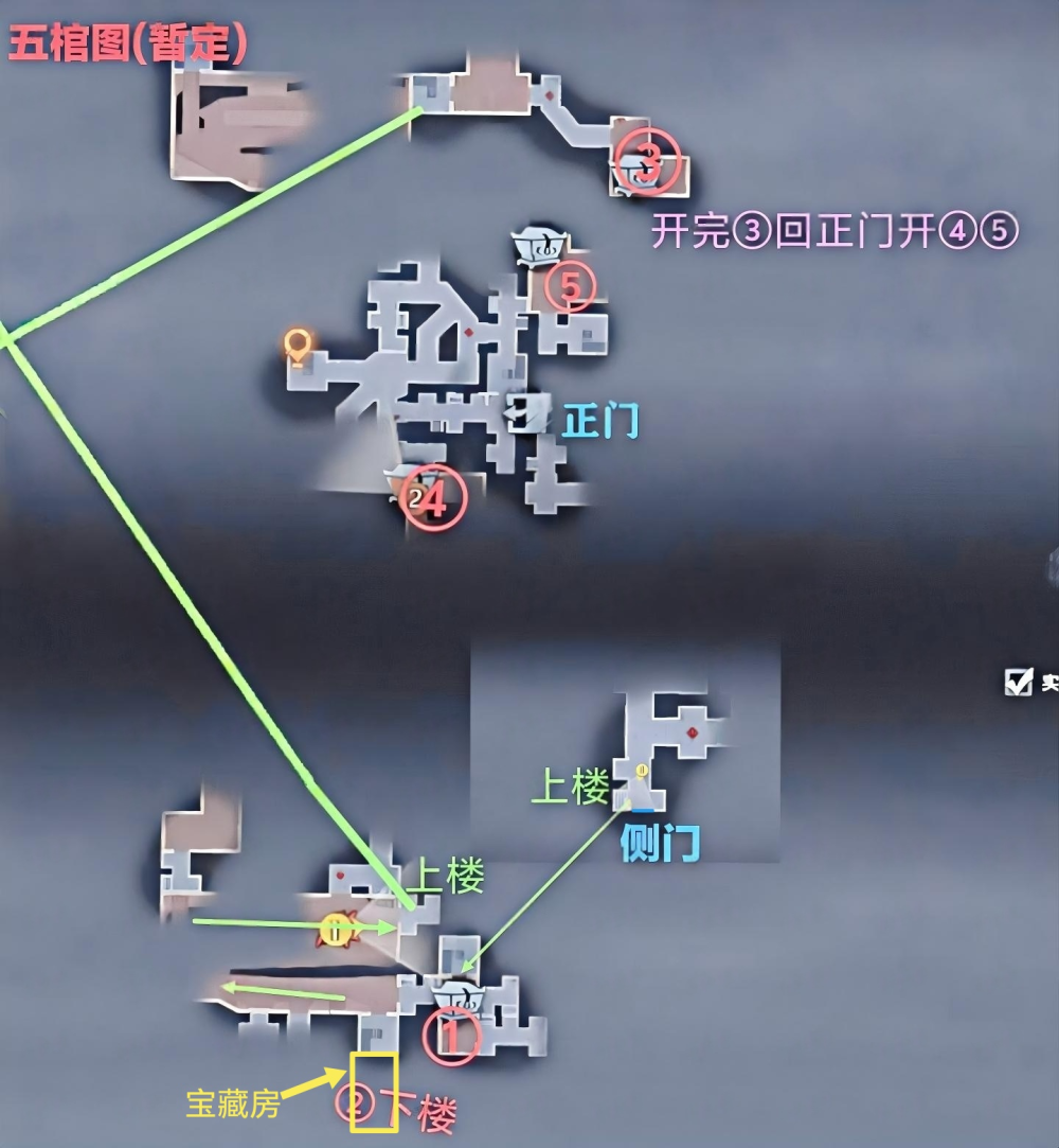 超自然行动组极限古蜀宝藏房9张(图8)