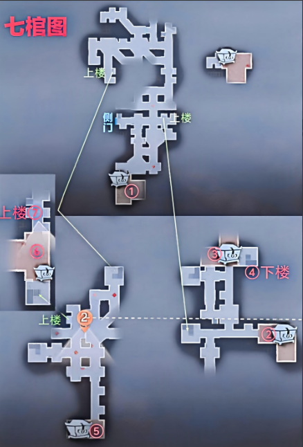 超自然行动组古蜀遗迹极限断桥攻略