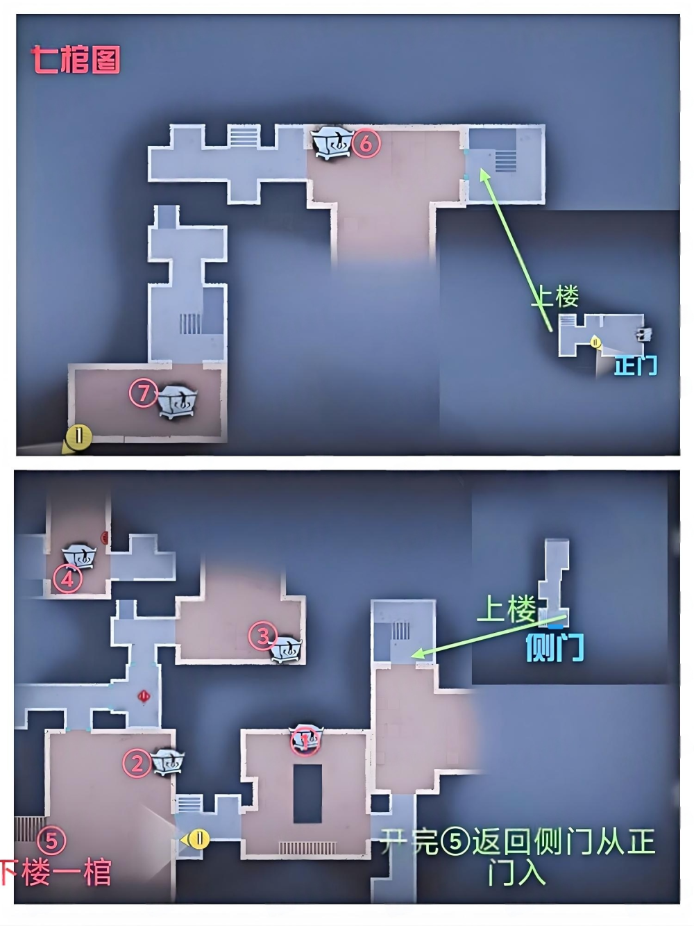 超自然行动组古蜀遗迹极限上楼攻略(图2)