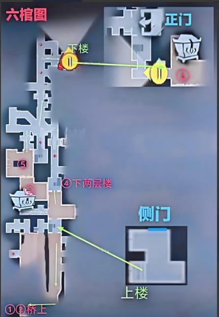 超自然行动组古蜀遗迹极限上楼攻略