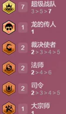 金铲铲之战s15超级战队阵容攻略