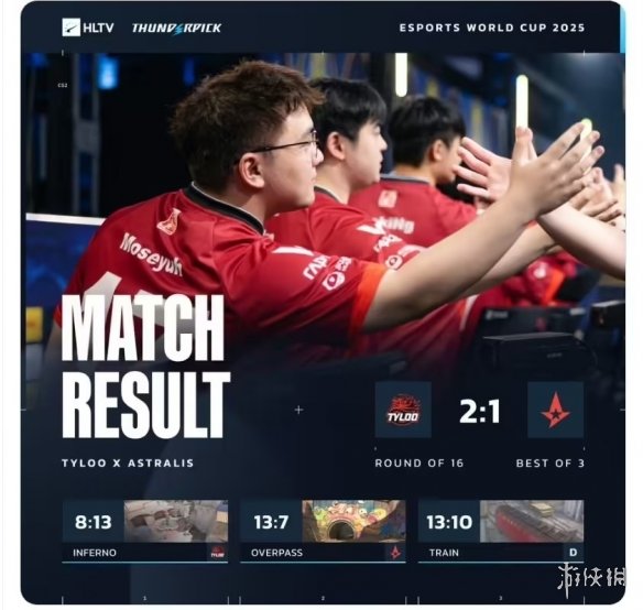 中国战队天禄战胜丹麦A队 晋级2025电竞世界杯八强(图5)