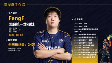 赛事全面升级！2025TGA无畏契约蚂蚁电竞全国挑战赛火热进行中！(图8)