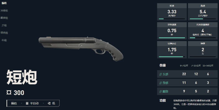 无畏契约源能行动手枪选择推荐3