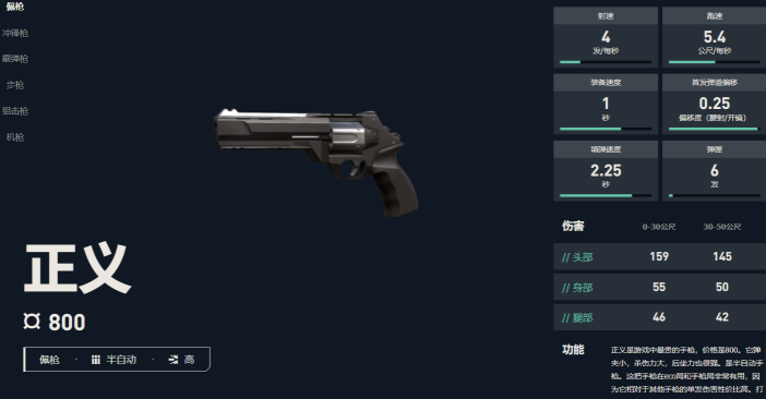 无畏契约源能行动手枪选择推荐2