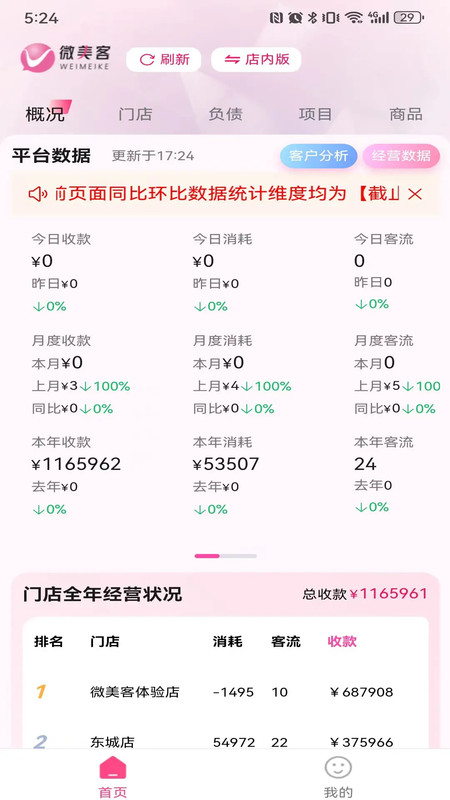 
微美客美店管理系统