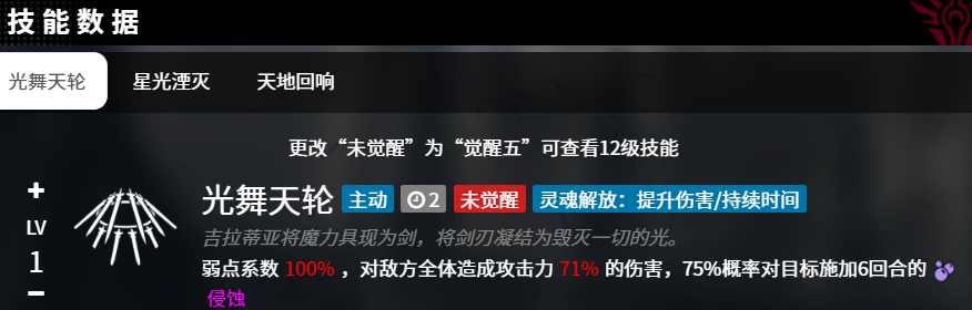 《千年之旅》白龙介绍(图3)
