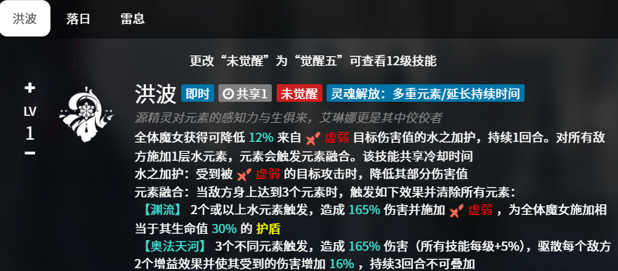 《千年之旅》艾琳娜介绍(图4)
