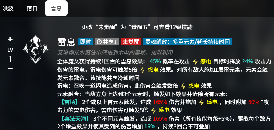 《千年之旅》艾琳娜介绍(图6)