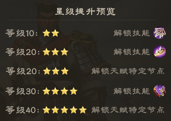 《偃武》周瑜综合测评及配队推荐