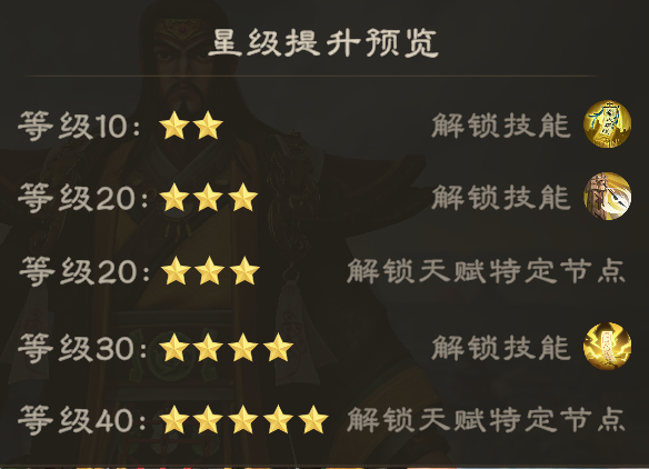 《偃武》张角综合测评及配队推荐