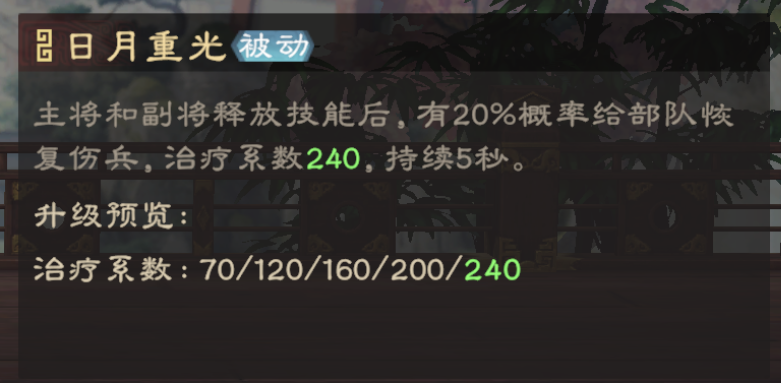 《偃武》司马懿综合测评及配队推荐